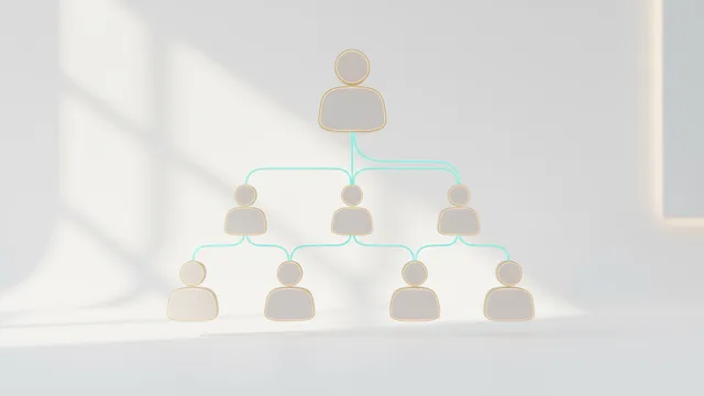 Team management overzicht